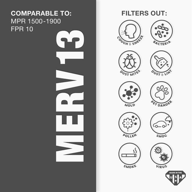 Aerostar 13x21.5x1 Air Filter MERV 13 - Image 3
