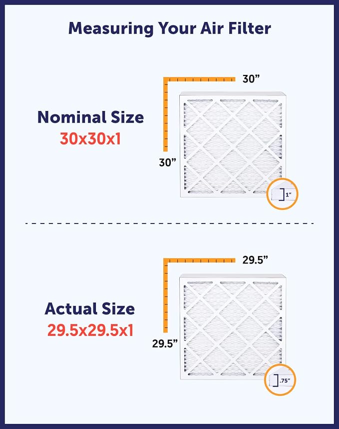 Filter King 22x37x2 Air Filter | 4-PACK | MERV 8 HVAC Pleated A/C Furnace - Image 7