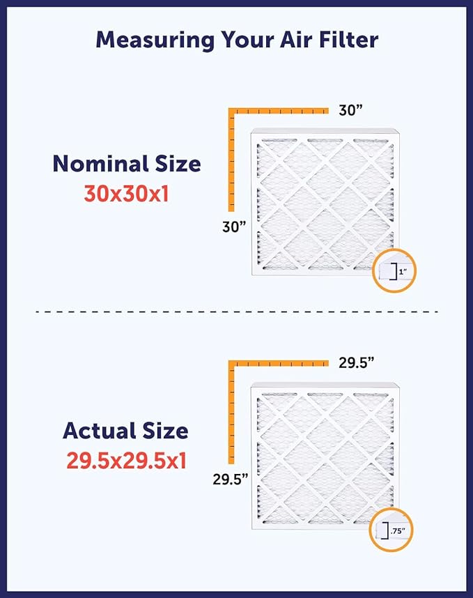Filter King 7x16x1 Air Filter | 4-PACK | MERV 8 HVAC Pleated A/C Furnace - Image 6
