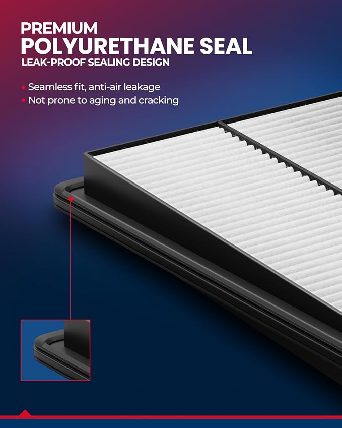 KAX Engine & Cabin Air Filter Kit - Image 2