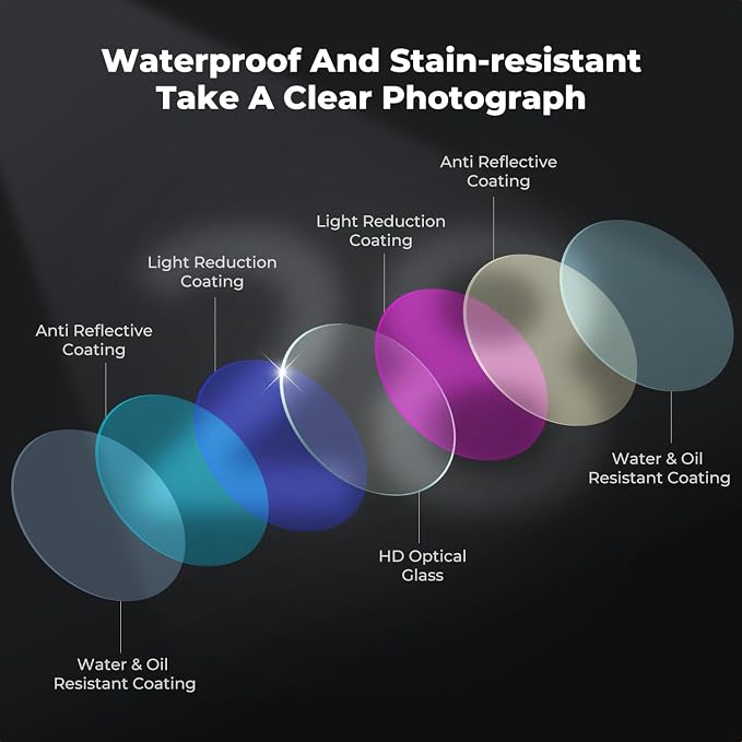 K&F CONCEPT ND Filter Kit Compatible - Image 5