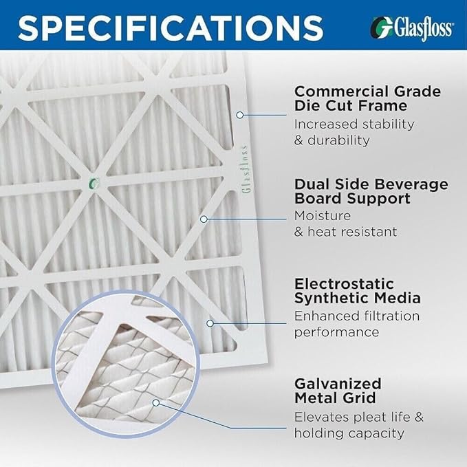 Glasfloss 14x24x1 MERV 10 Pleated Air Filters Box of 6. Actual Size: 13-1/2 x - Image 3