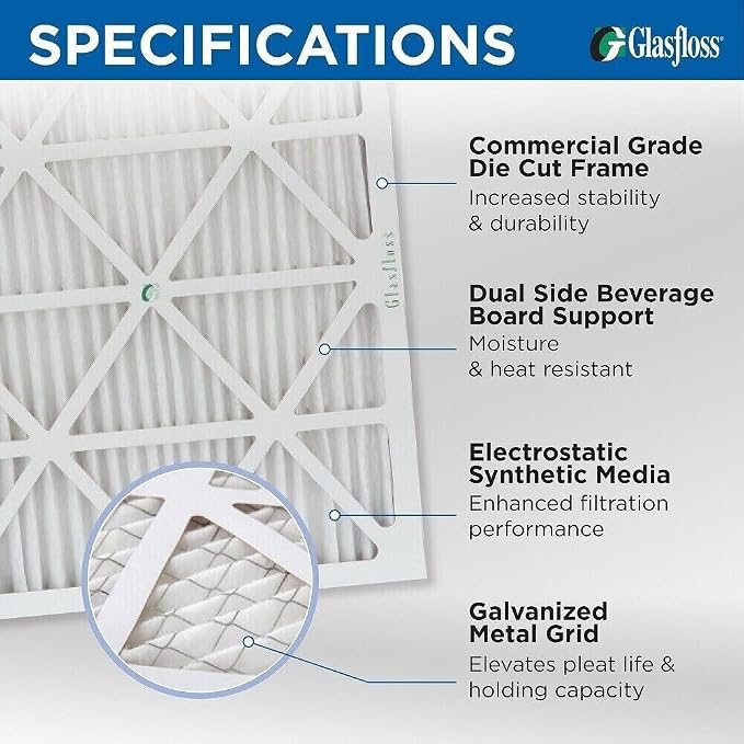 Glasfloss 14x25x1 MERV 10 Pleated Air Filters Box of 6. Actual Size: 13-1/2 x - Image 3