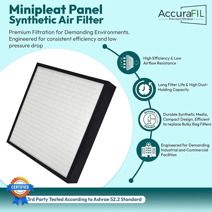 12x24x4 Mini-Pleat Synthetic Panel Air Filter – 4” – Single Header Plastic - Image 3