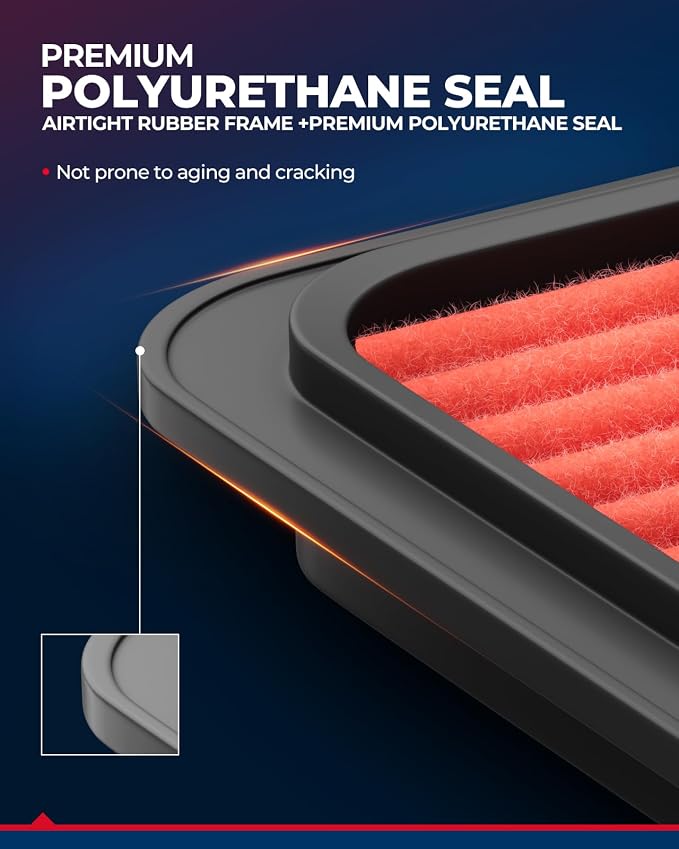 KAX Premium Engine Air Filter, CA12057 Replacement - Image 6
