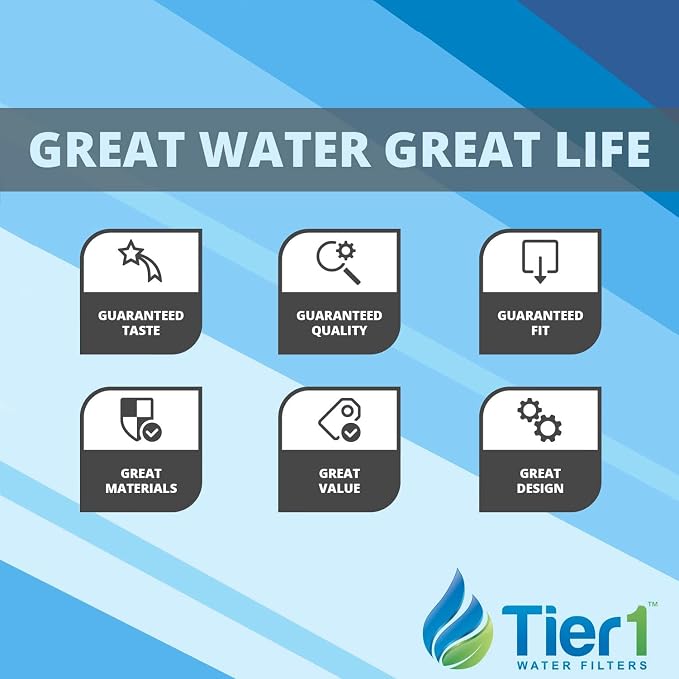 Tier1 10 Micron 10 Inch x 2.5 Inch | 4-Pack Whole House Carbon Block Water - Image 5