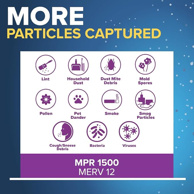 Filtrete 12x20x1 AC Furnace Air Filter, MERV 12, MPR 1500, CERTIFIED asthma & - Image 5