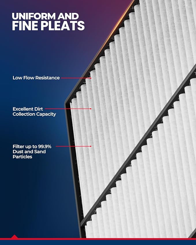 KAX Engine & Cabin Air Filter Kit - Image 4