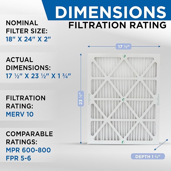 Glasfloss 18x24x2 MERV 10 2" Inch Pleated Air Filters Box of 6. Actual Size: - Image 2