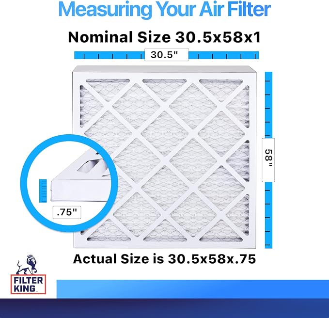 Filter King 30.5x58x1 Air Filter | 4-PACK | MERV 8 HVAC Pleated A/C Furnace - Image 2