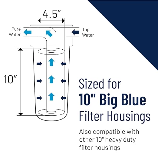 Pentair Pentek WP5BB97P Big Blue Sediment Water Filter, Whole House - Image 3
