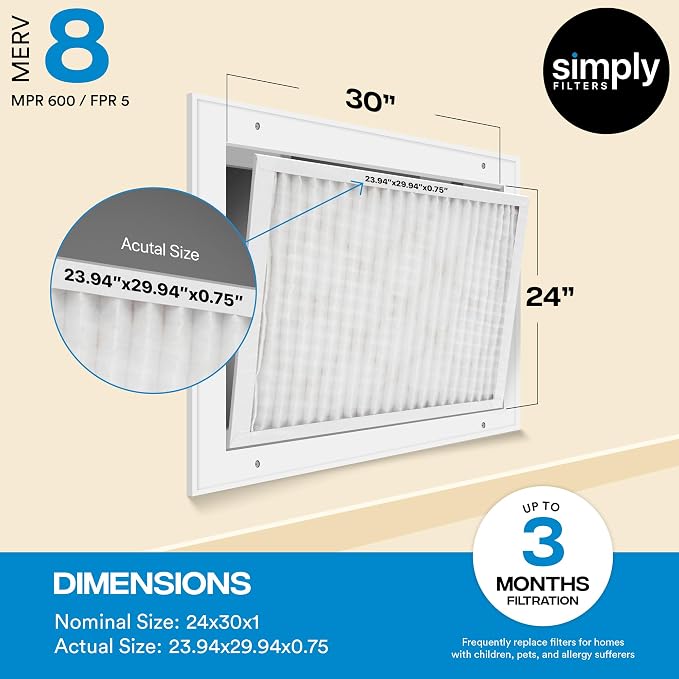 Simply 24x30x1 Air Filter, Merv 8, 12 Pack, - Image 3