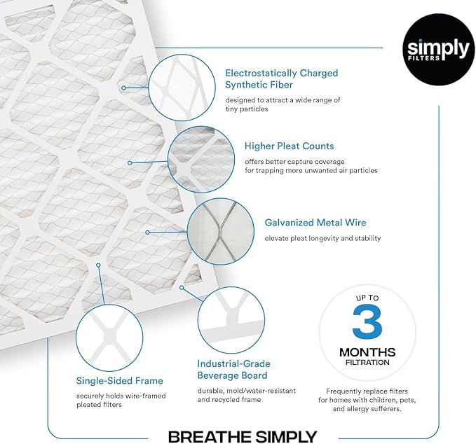 Simply 25x25x1 Air Filter, MERV 8, 12 Pack, - Image 4
