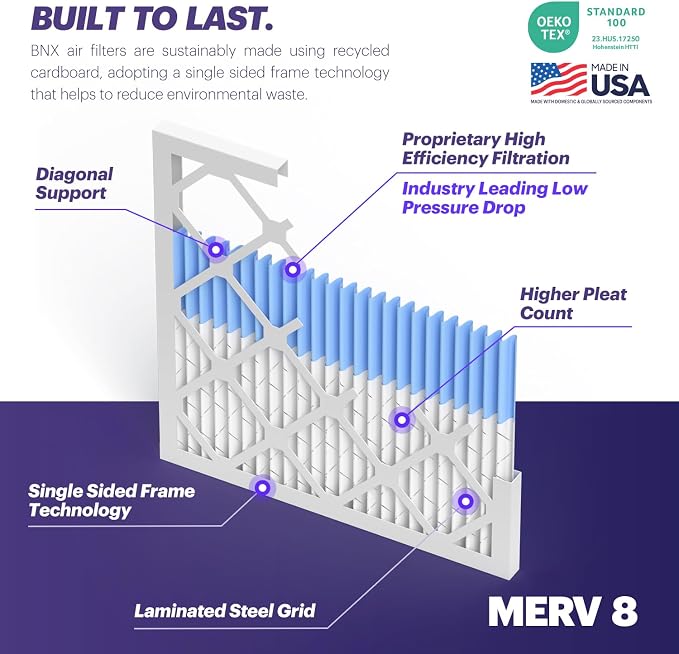 BNX TruFilter 14x20x1 Air Filter MERV 8 - Image 4