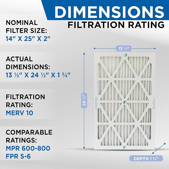 Glasfloss 14x25x2 MERV 10 2" Inch Pleated Air Filters Box of 6. Actual Size: - Image 2