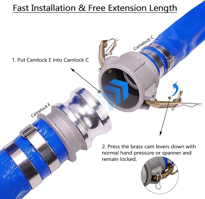 DAVCO 3" ID × 50 ft Pool Backwash Hose, Heavy Duty Reinforced Blue PVC Lay Flat - Image 6