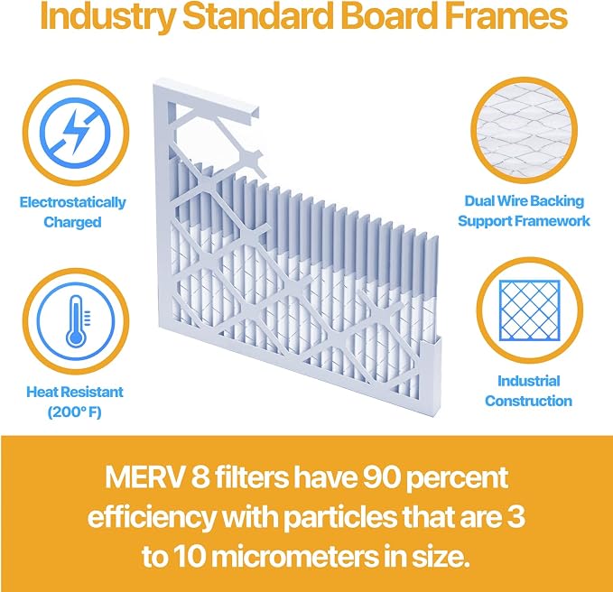 Filter King Air Filters 19.75x23.75x1 | 4-PACK | MERV 13 HVAC Pleated AC - Image 3