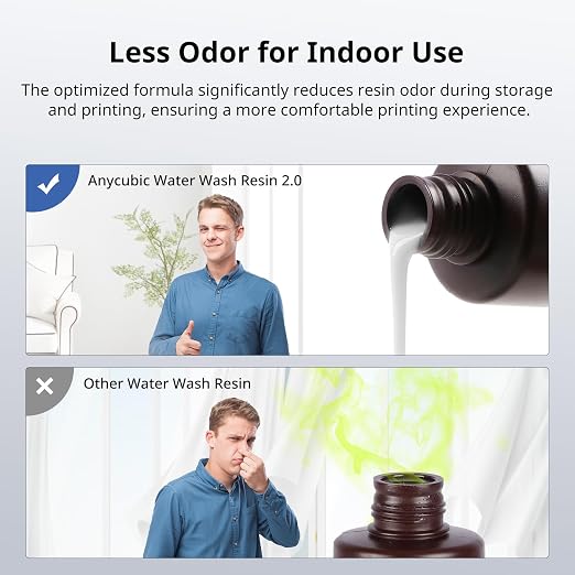 ANYCUBIC Water Washable 3D Printer Resin, 405nm High Precision UV-Curing 3D - Image 5
