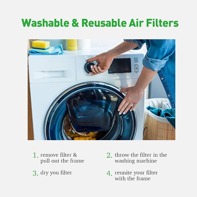 Reair 20x25x1 Extra Replacement Filter without Frame, Washable and Reusable Air - Image 4