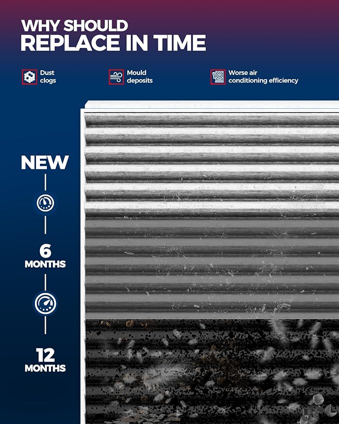 KAX Cabin Air Filter, CF11664 Replacement - Image 6