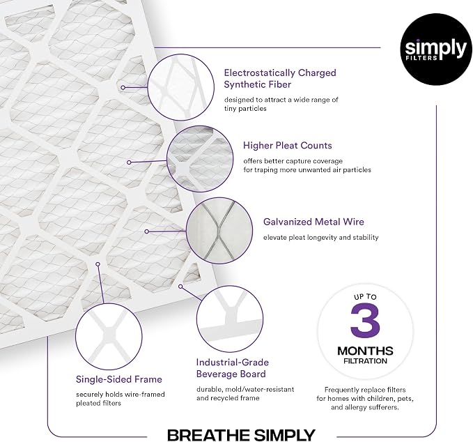 Simply 12x12x1 Air Filter, Merv 13, 4 Pack, - Image 4