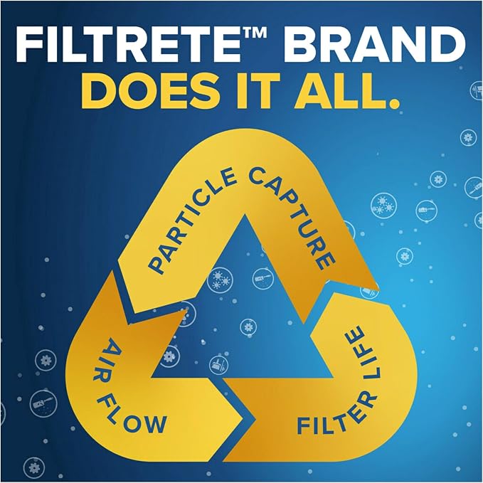 Filtrete 16x25x1 AC Furnace Air Filter, MERV 13, MPR 1900, Premium Allergen - Image 6