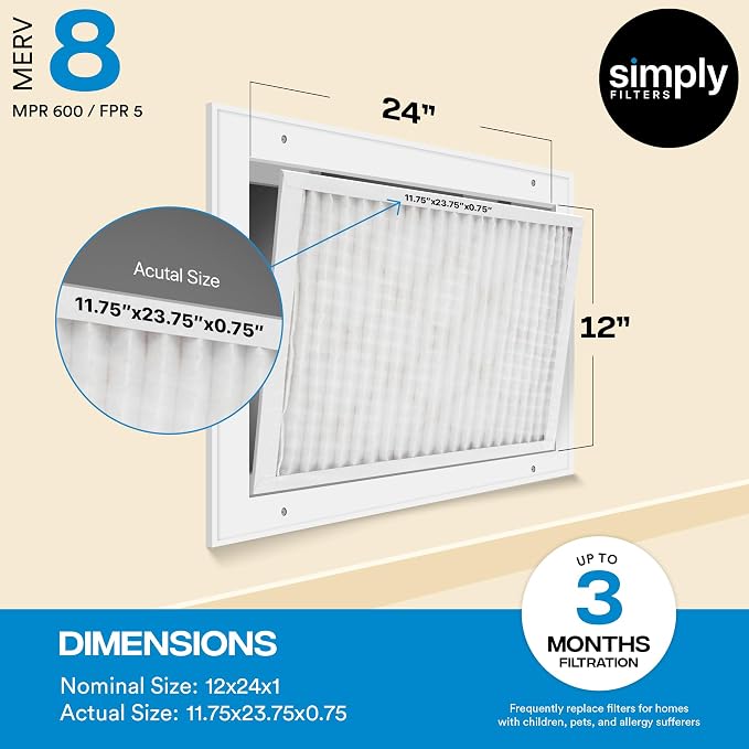 Simply 12x24x1 Air Filter, Merv 8, MPR 600, 12 Pack, Furnace Air Filter - Image 3