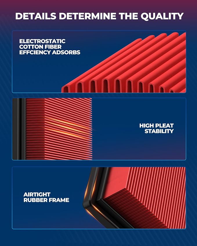 KAX Premium Engine Air Filter, GAF018 Replacement - Image 5