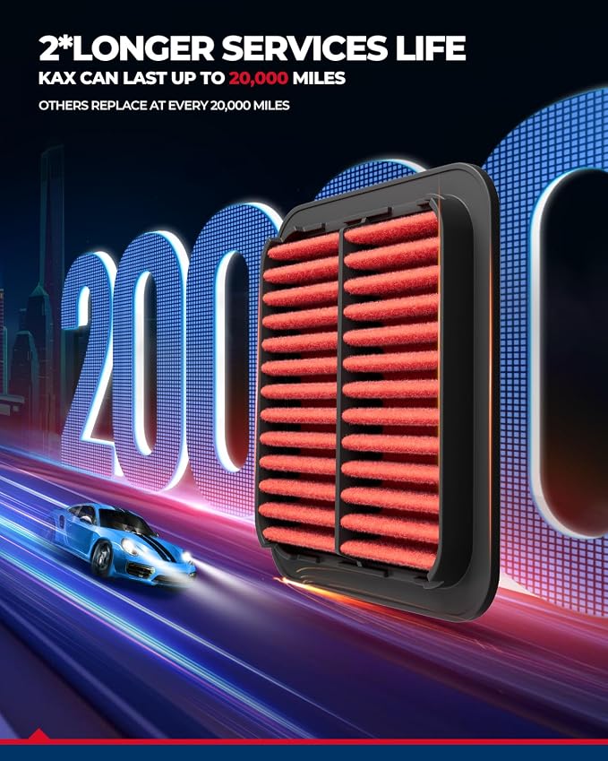 KAX Premium Engine Air Filter, GAF016 Replacement - Image 7