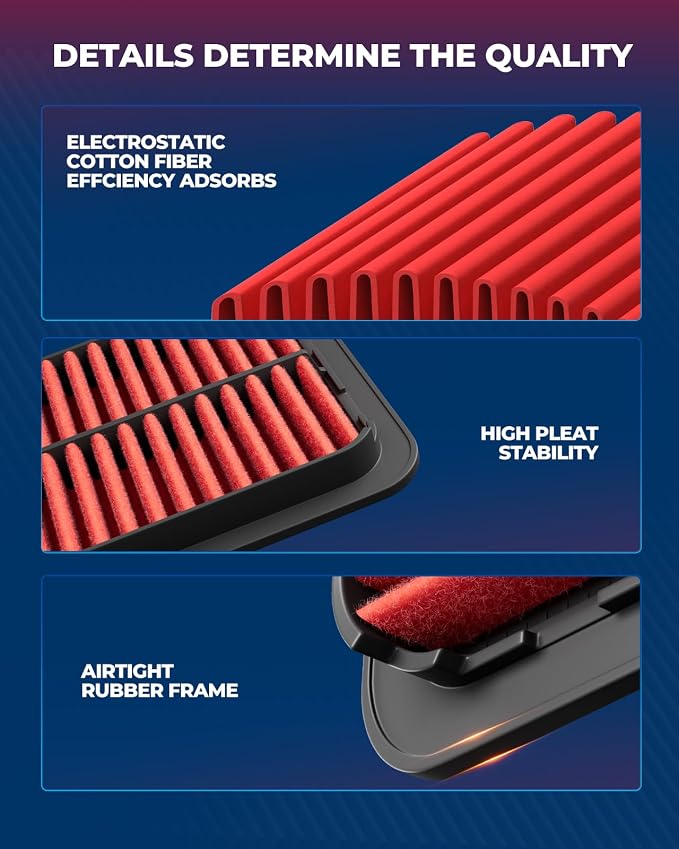 KAX Premium Engine Air Filter, GAF016 Replacement - Image 5