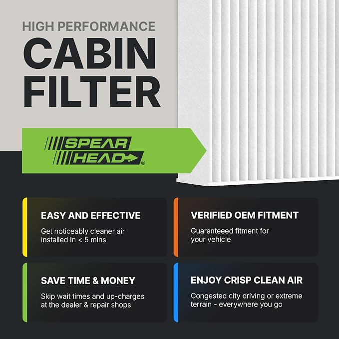 Spearhead OEM+ Particulate Breathe Easy Cabin Filter | Fits Various 2013-23 - Image 3