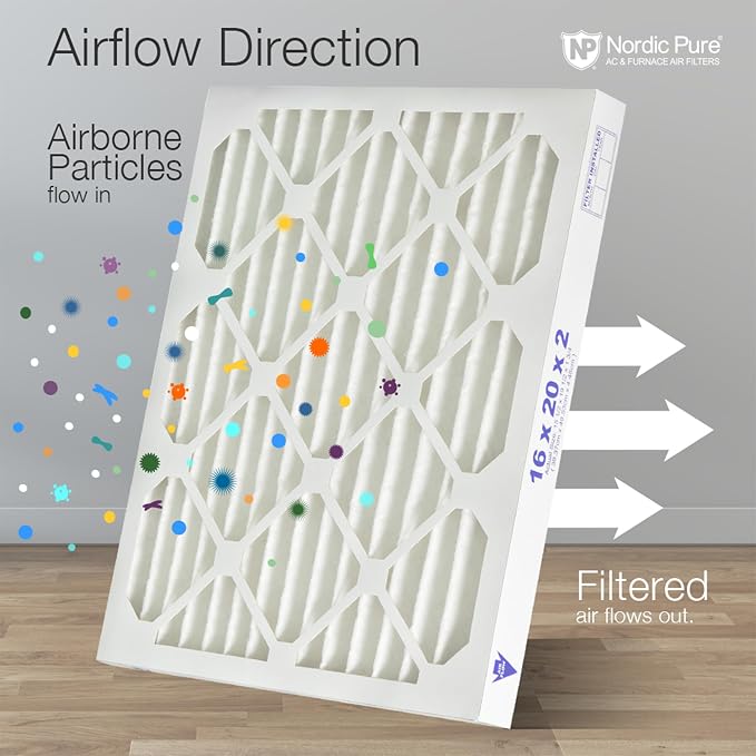 Nordic Pure 16x20x2 Pleated Air Filters MERV 14 Plus Carbon 3 Pack - Image 8