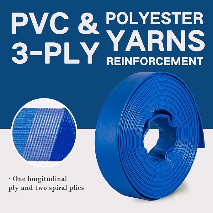 Eastrans 1 1/2 in x 50 ft Pool Backwash Hose Kit - Image 3