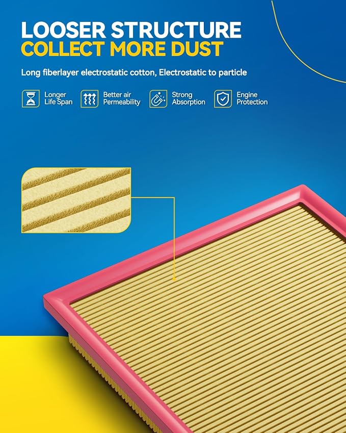 PHILTOP Engine Air Filter, CA10544 Replacement - Image 2