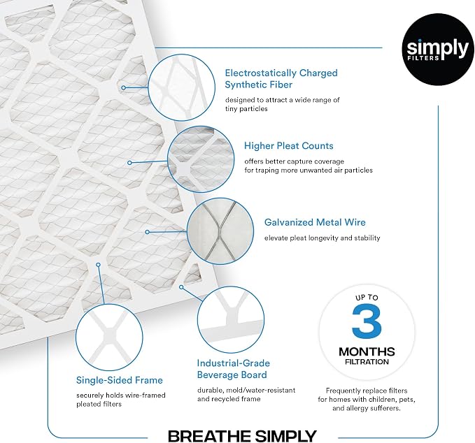 Simply 12x24x1 Air Filter, Merv 8, MPR 600, 12 Pack, Furnace Air Filter - Image 4