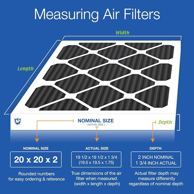 Nordic Pure 20x20x2 Pure Carbon Pleated Odor Reduction Merv 8 Furnace Filters 3 - Image 2