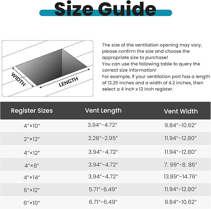 VOISEN Floor Register 4x10, 2 Pack Black Floor Vent Covers, Heavy Duty Steel - Image 2
