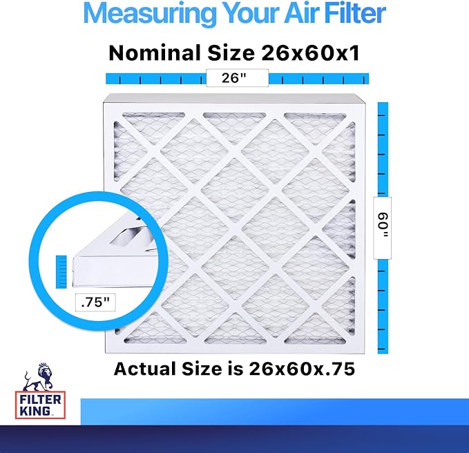 Filter King 26x60x1 Air Filter | 4-PACK | MERV 8 HVAC Pleated A/C Furnace - Image 2