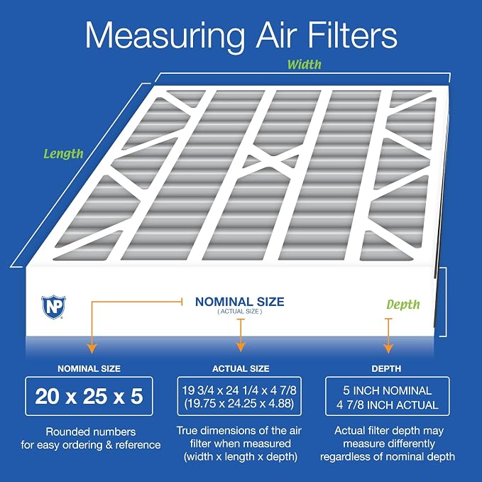 Nordic Pure 20x25x5 Air Bear Air Filter Replacement MERV 12 Pleated +Carbon 4 - Image 2