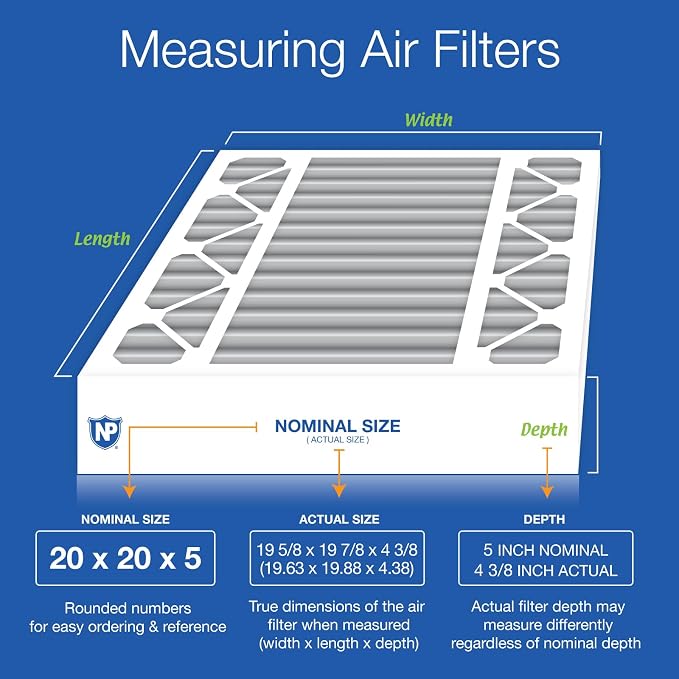 Nordic Pure 20x20x5 Honeywell Replacement Furnace Filters MERV 8 Plus Carbon 4 - Image 2