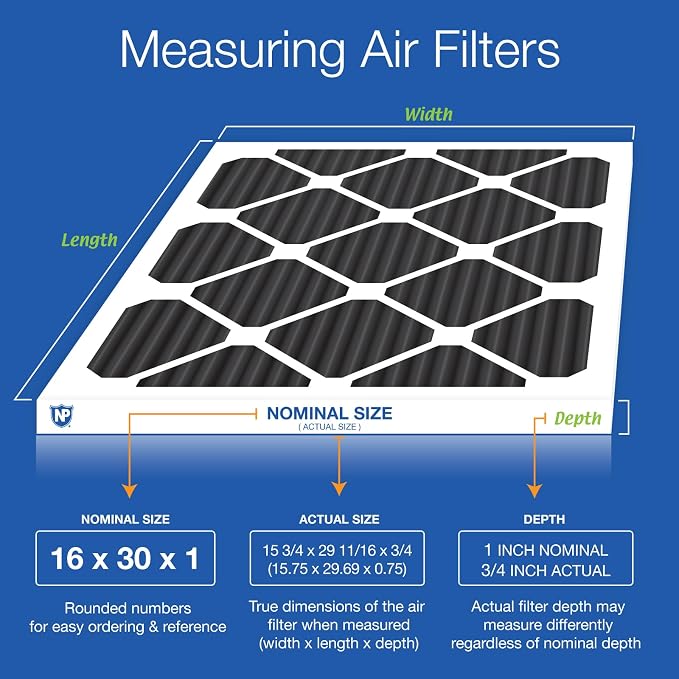 Nordic Pure 16x30x1 Pure Carbon Pleated Odor Reduction Furnace Air Filters 6 - Image 2