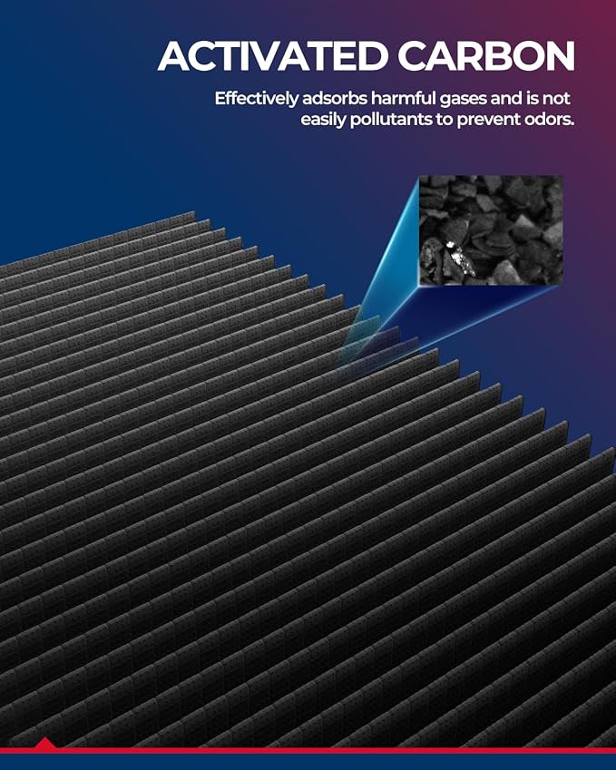 KAX Premiun Cabin Air Filter CF8813A Replacement - Image 5