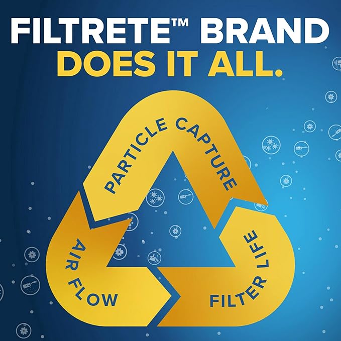 Filtrete 12x30x1 Air Filter, MPR 300, MERV 5, Clean Living Basic Dust 3-Month - Image 6