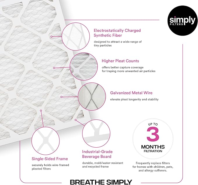 Simply 14x20x1 Air Filter, MERV 11, 4 Pack, - Image 4