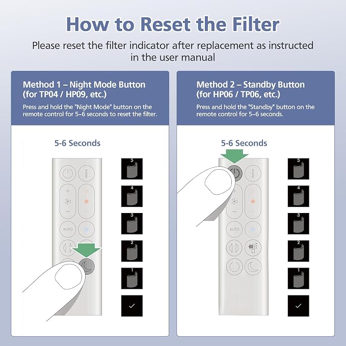 Upgraded 2-in-1 Replacement Filter Compatible - Image 5