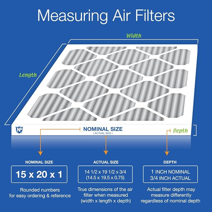 Nordic Pure 15x20x1 Furnace Air Filters MERV 10 Pleated Plus Carbon 4 Pack - Image 2