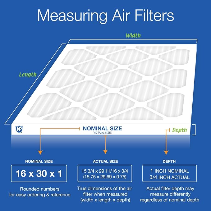 Nordic Pure 16x30x1 Pleated Air Filters MERV 14 Plus Carbon 6 Pack - Image 2