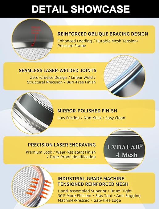 All 304 Stainless Steel 325 Mesh Test Sieve, 8 Inch/20cm Diameter, Fine Micron - Image 2