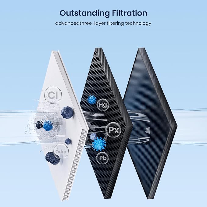 GLACIER FRESH Replacement for GE Profile Opal Ice Maker Filter, NSF 42 Certified - Image 5