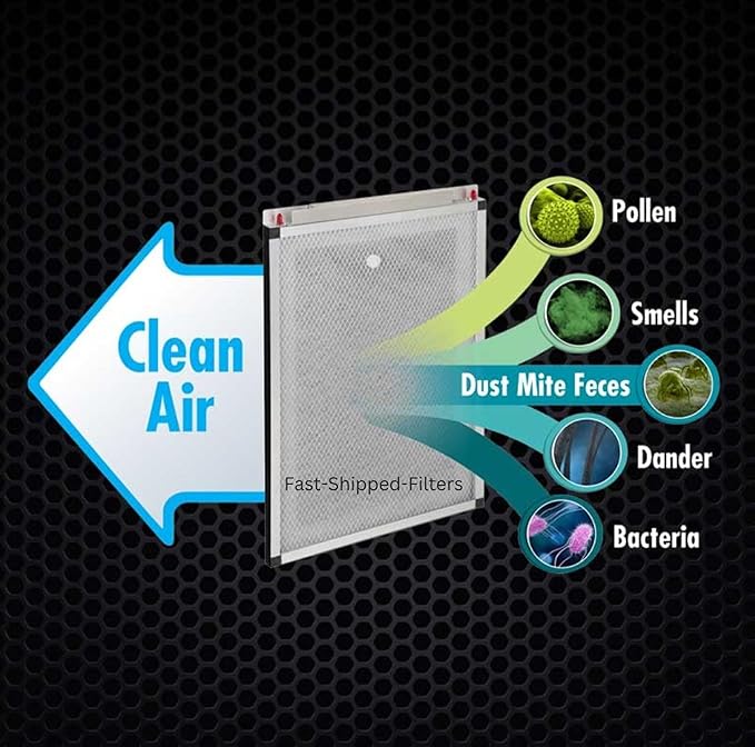 Fast-Shipped-Filters 3 Pack 16x25 Replacement Filter Pads Compatible - Image 4